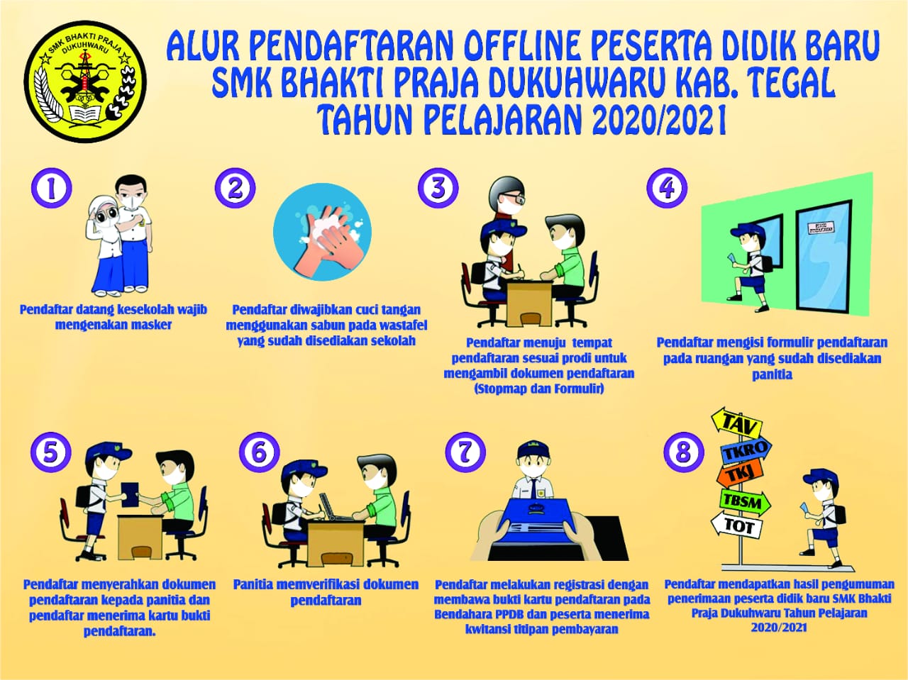 Dibuka PPDB Offline Dibuka PPDB Offline